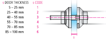 Pasūtījuma piemērs 1