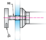 Pasūtījuma piemērs 3