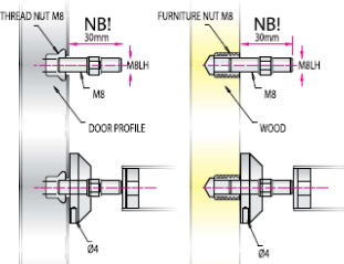 Pasūtījuma piemērs 4